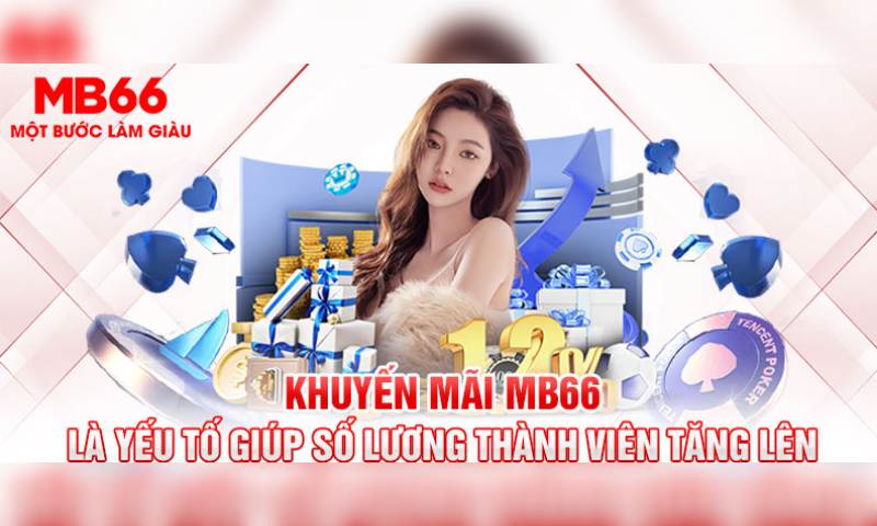 Khuyến mãi tại Mb66 không bao giờ làm anh em thất vọng